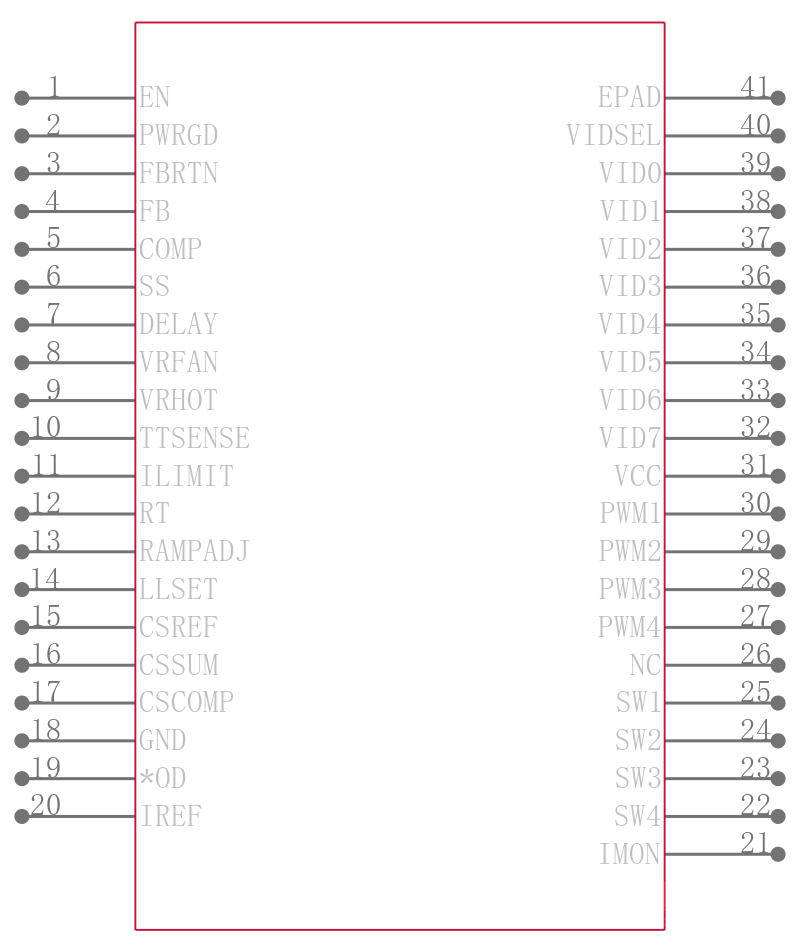 ADP3192JCPZ-RL引脚图
