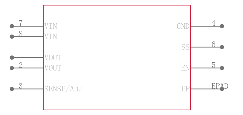 ADP7118ARDZ引脚图