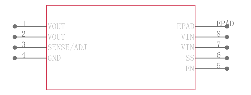 ADP7118ARDZ-3.3-R7引脚图
