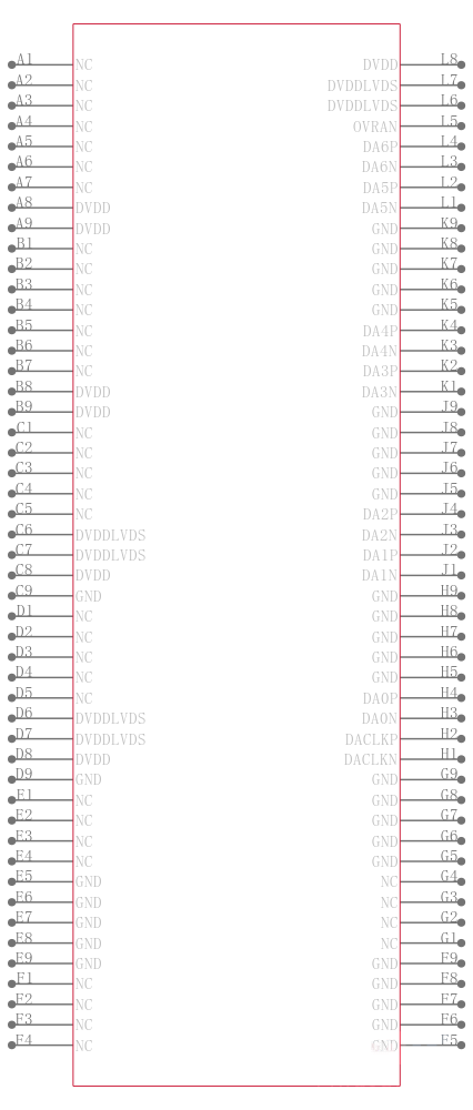 ADS5402IZAYR引脚图