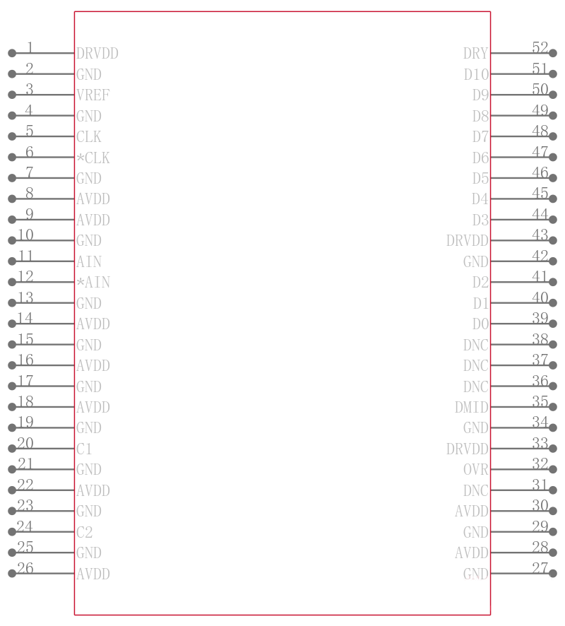 ADS5411IPJYG3引脚图