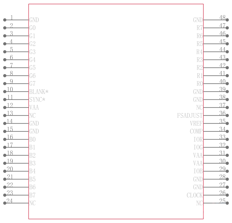 ADV7120KST30引脚图