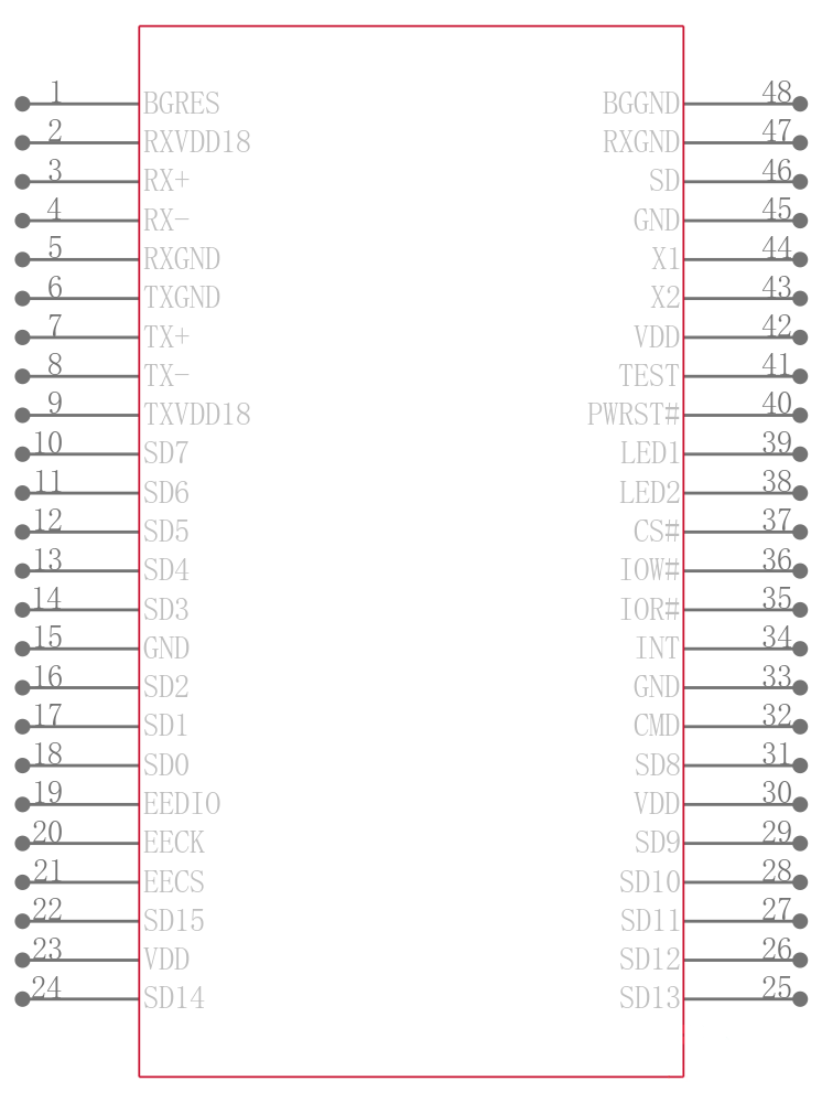 DM9000BEP引脚图