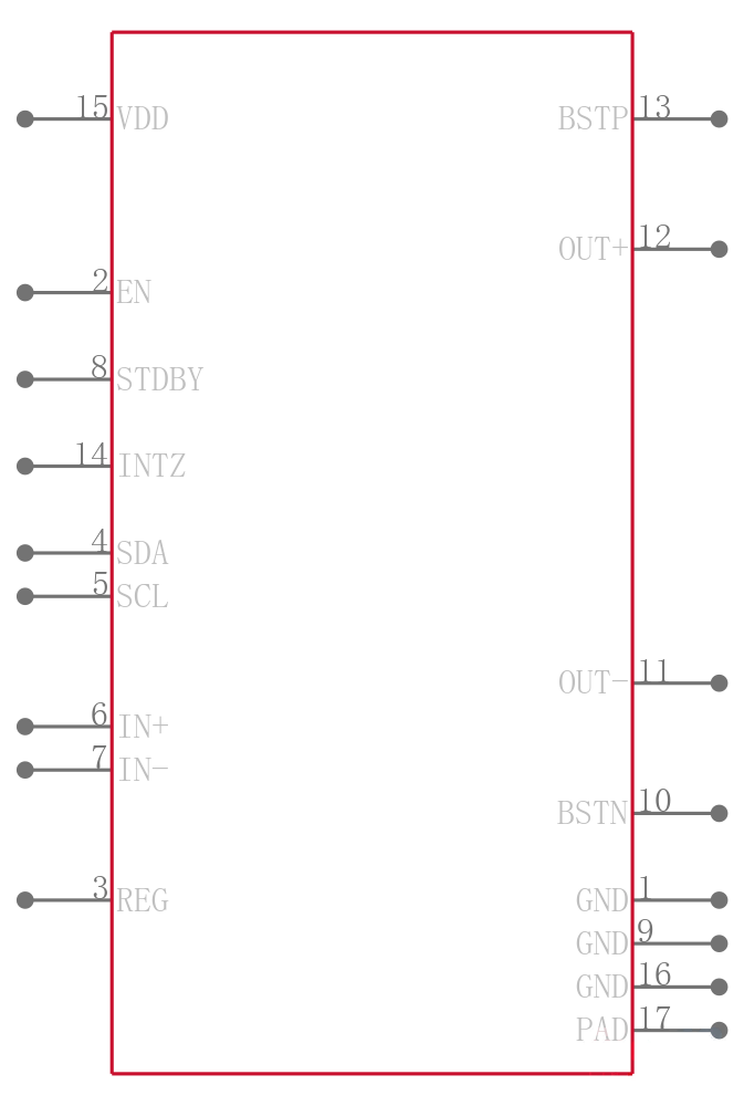 DRV2510QPWPRQ1引脚图