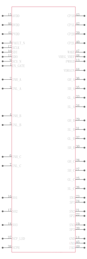 DRV83053QPHPQ1引脚图