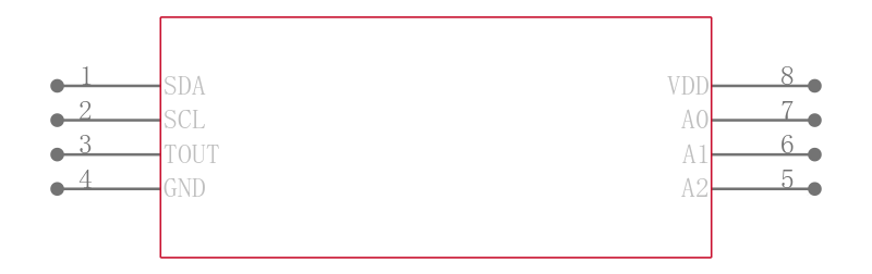 DS1621S/T&R引脚图