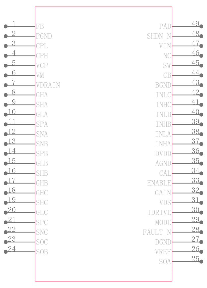 DRV8323RSRGZT引脚图