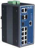 EKI-7657C-AE图片2