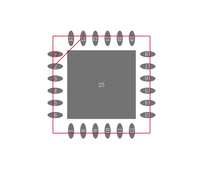 DAC8740HRGET封装焊盘图