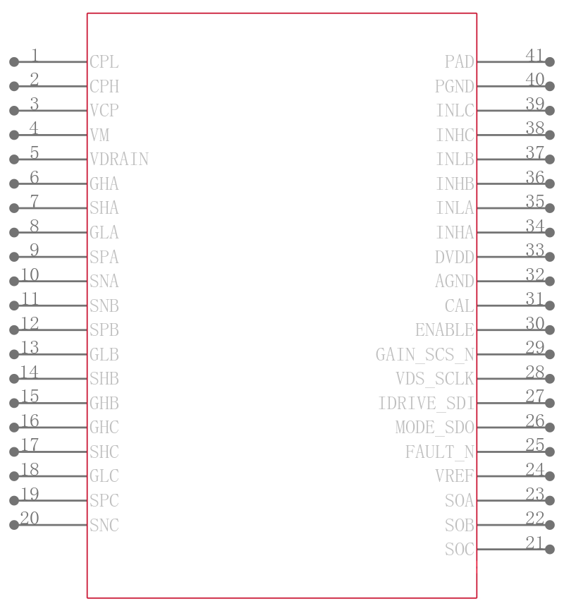 DRV8323HRTAT引脚图