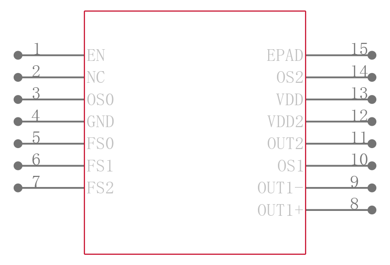 DSC2031FI2-J0001T引脚图