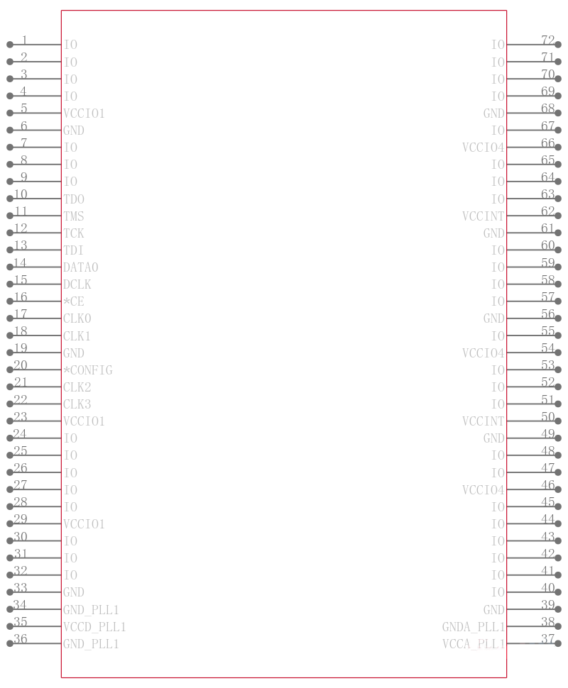 EP2C5T144I8引脚图