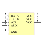 EPCS16SI8N引脚图