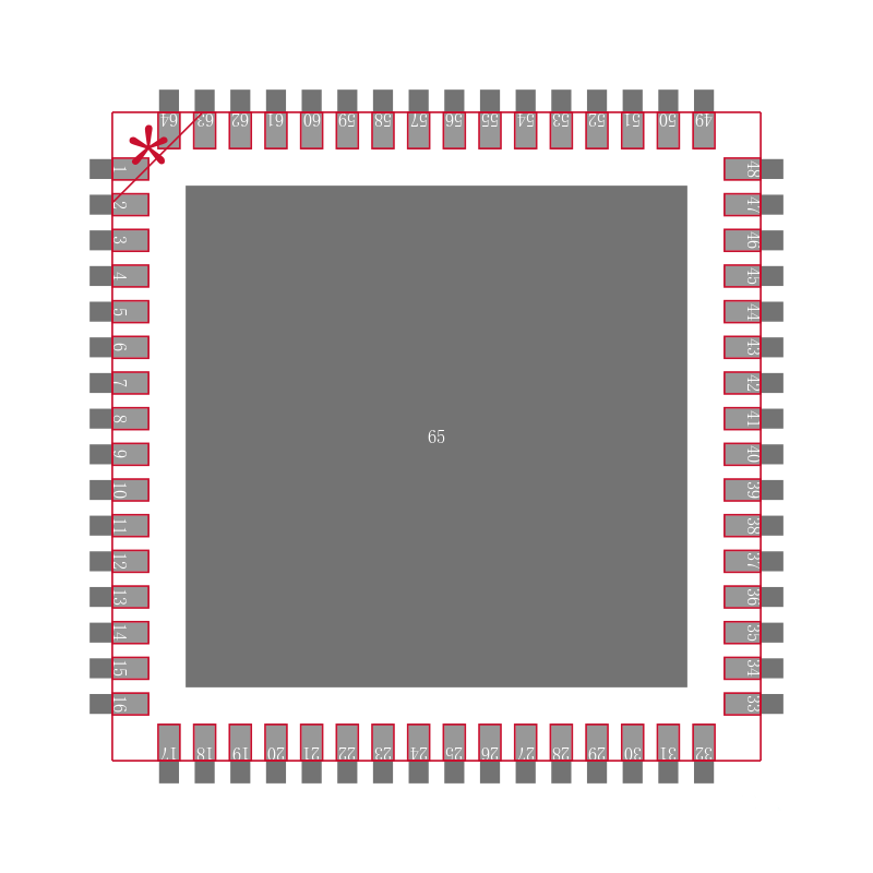 EZR32LG330F256R60G-B0封装焊盘图