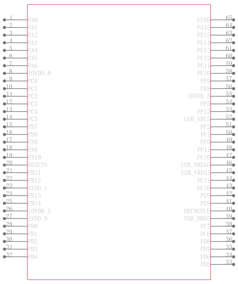 EFM32GG330F1024-QFN64引脚图