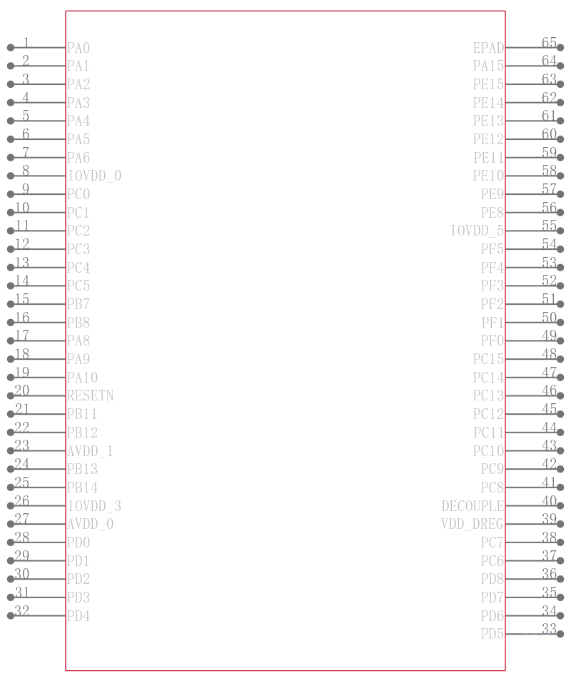 EFM32WG230F256-QFN64引脚图