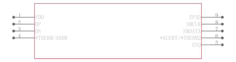 EMC1182-1-AC3-TR引脚图