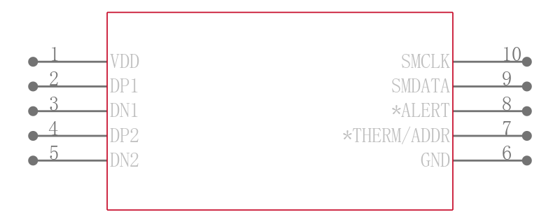 EMC1413-1-AIZL-TR引脚图