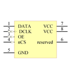 EPC1441PC8引脚图