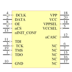 EPC2LC20N引脚图