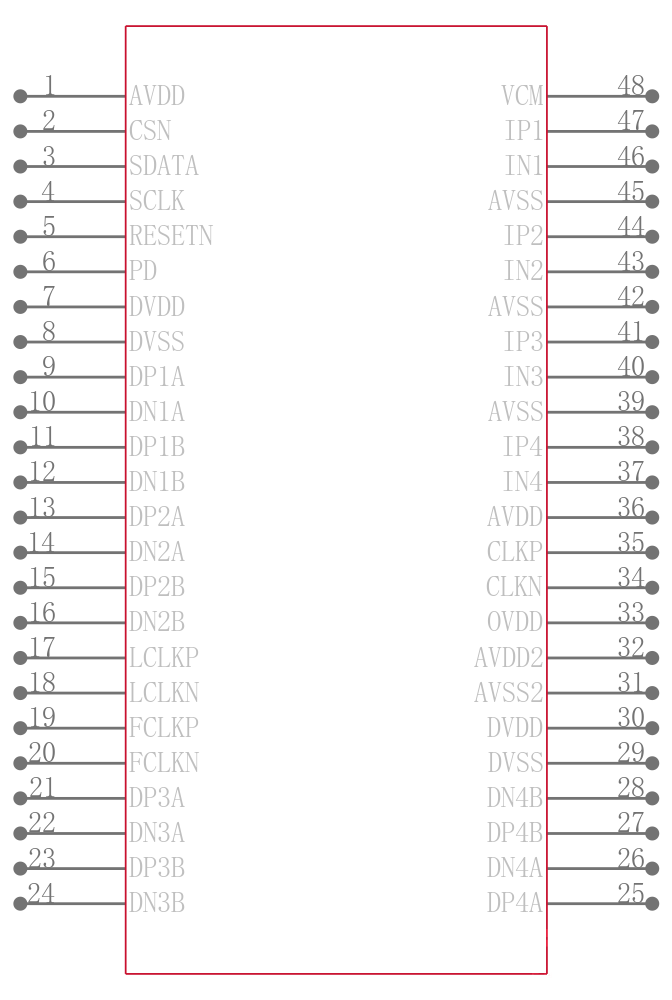 EVAL01-HMCAD1520引脚图