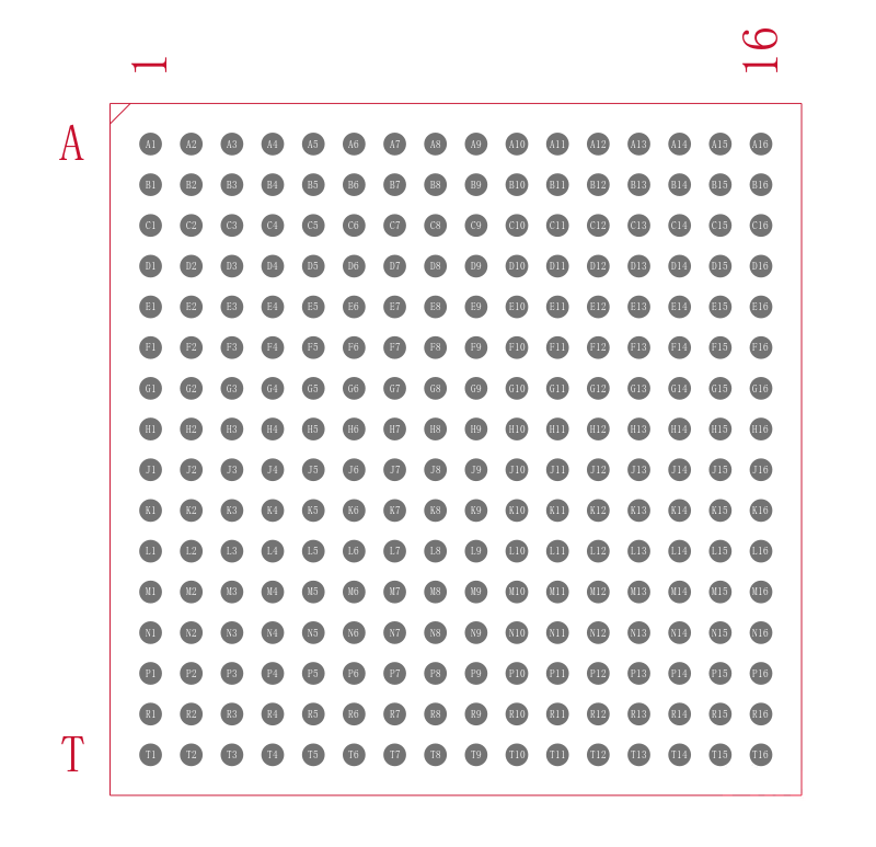 EP2C20F256I8封装焊盘图