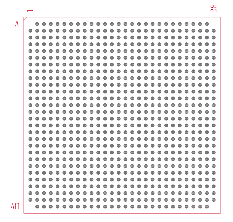 EP3SL110F780I4L封装焊盘图