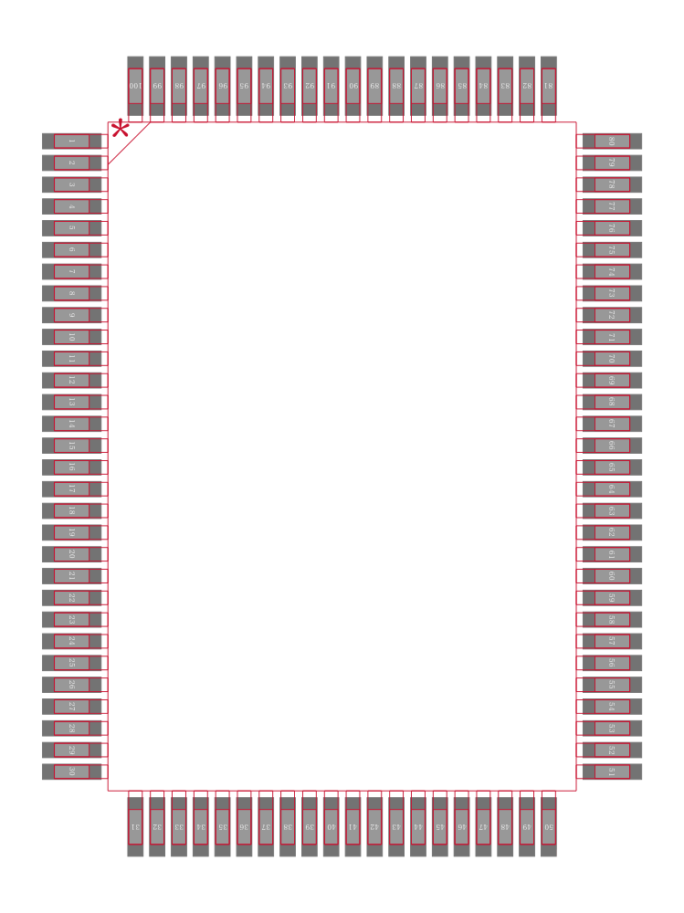 EPC4QC100N封装焊盘图