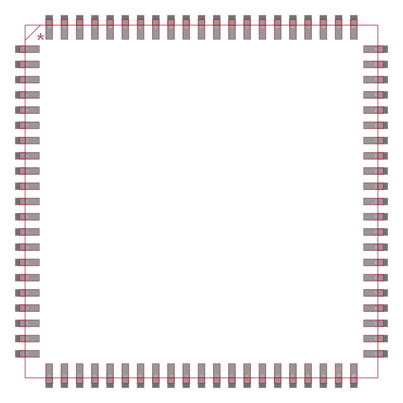 EPM7064SLC84-10封装焊盘图