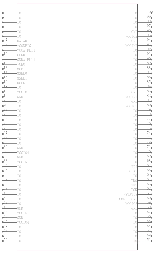 EP1C3T100C8引脚图