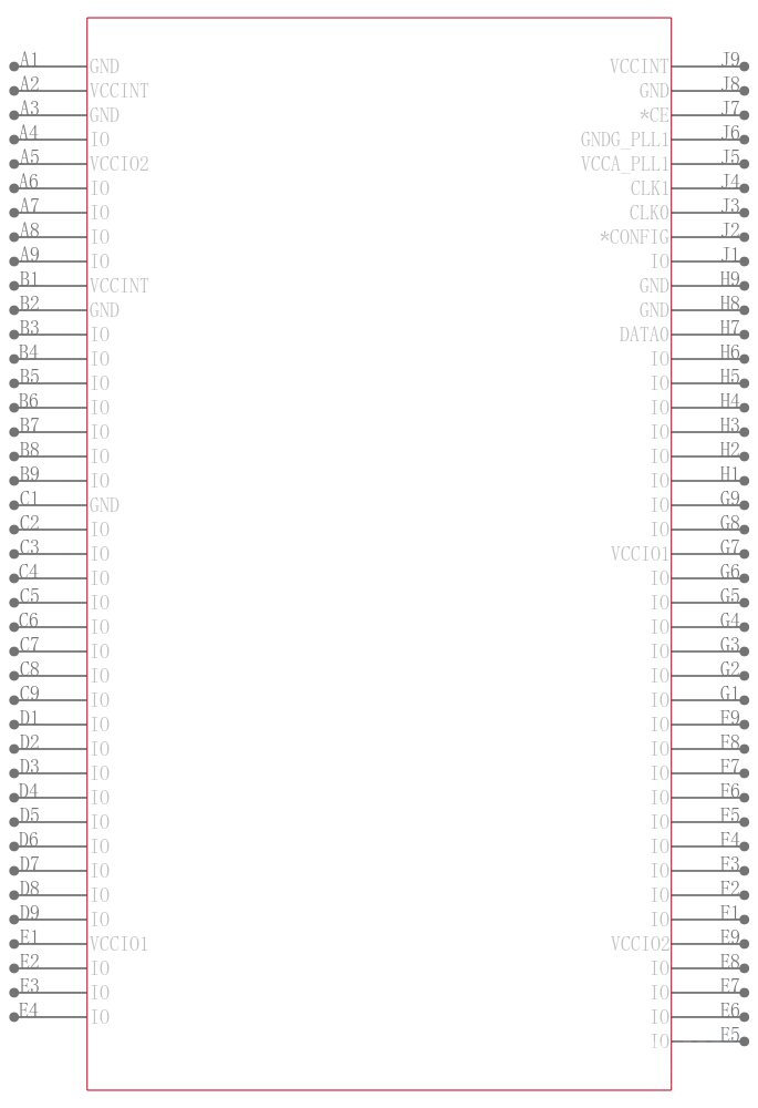 EP1C4F324C6引脚图