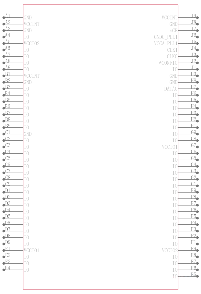 EP1C4F324C8引脚图