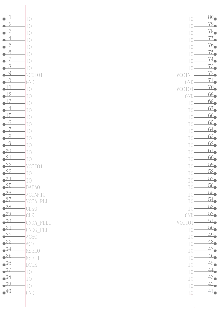 EP1C6Q240C7引脚图