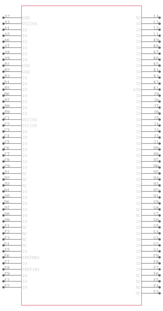 EP1S25F1020C5引脚图