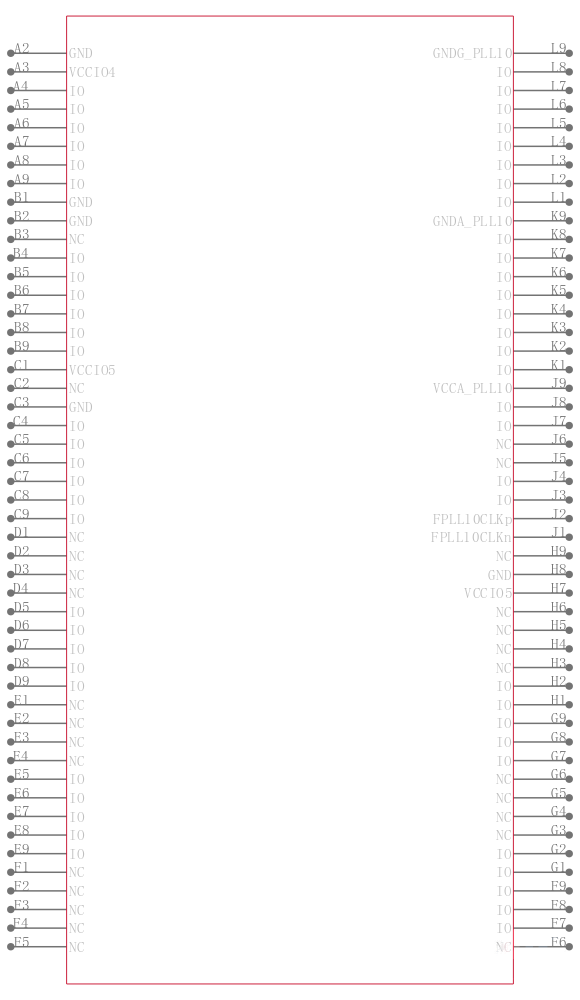 EP1S40F780C6N引脚图