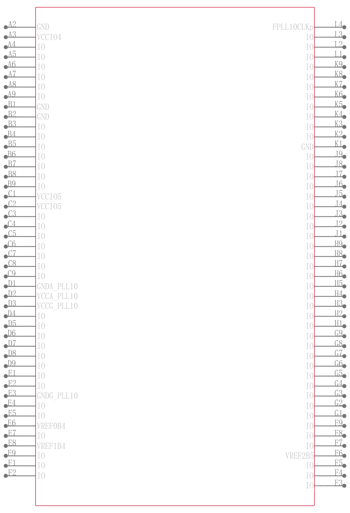 EP1S60F1020I6引脚图