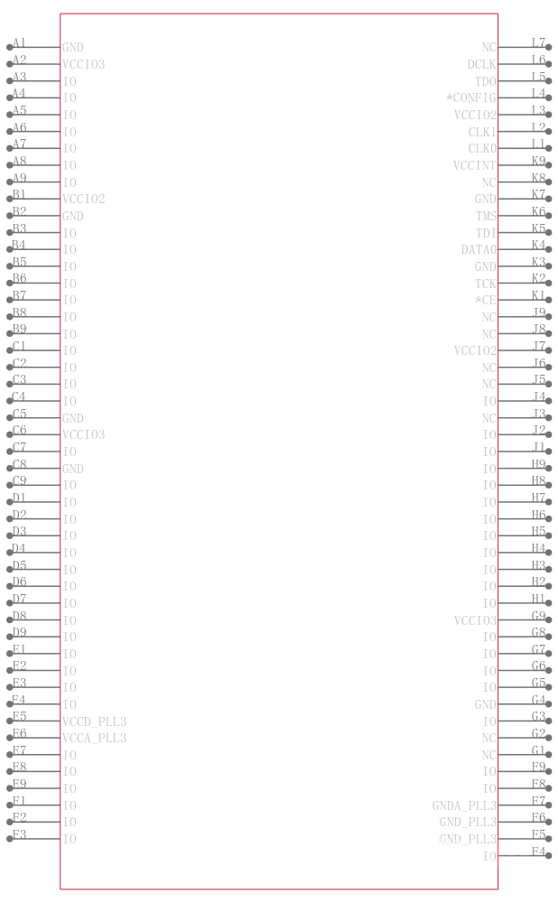 EP2C15AF484C6N引脚图