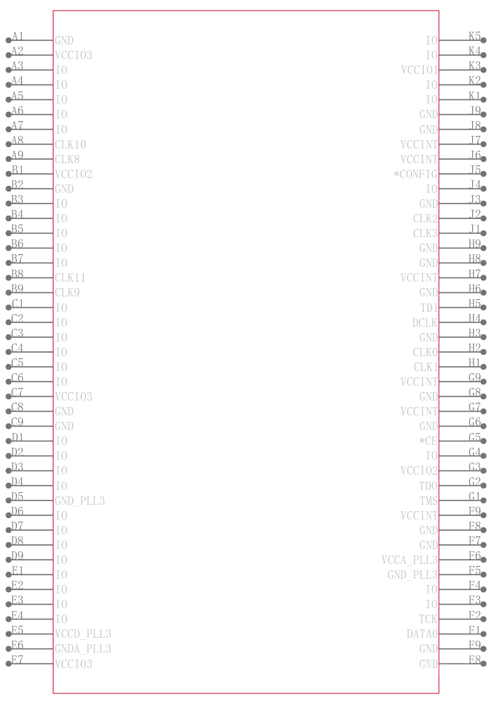 EP2C20F256C7引脚图