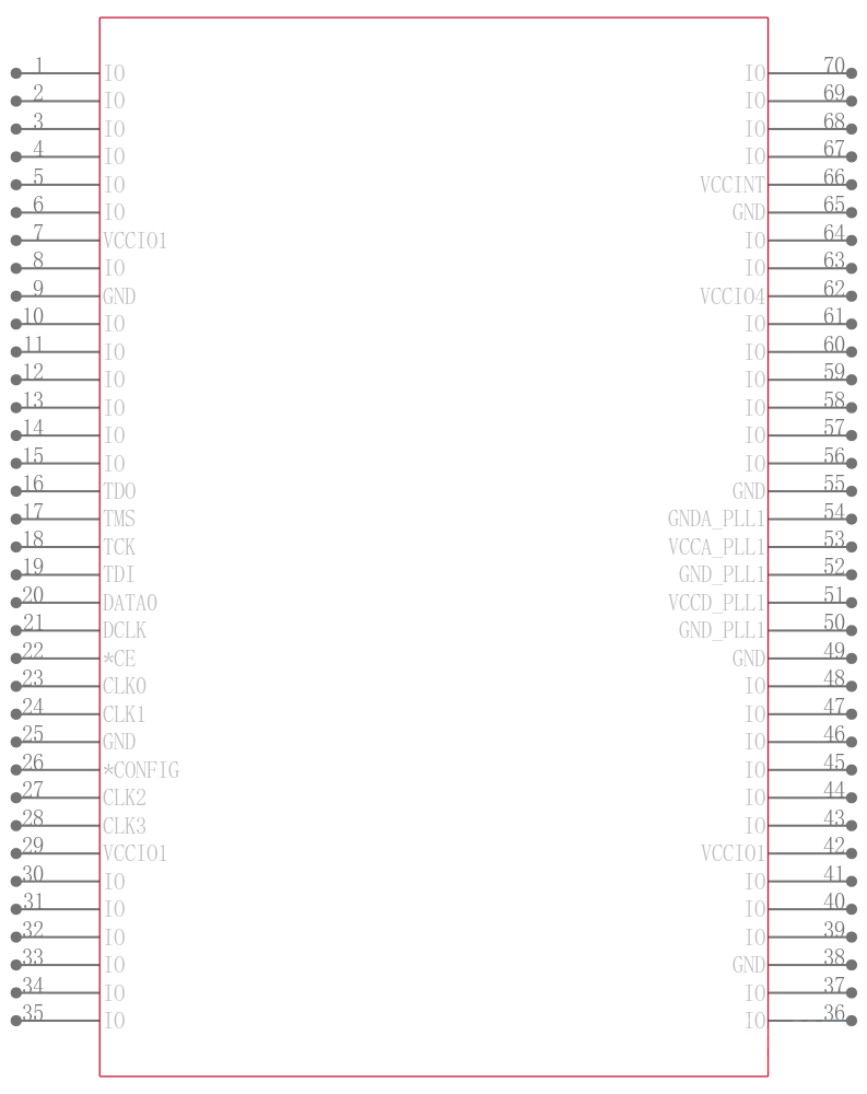 EP2C5Q208C7引脚图