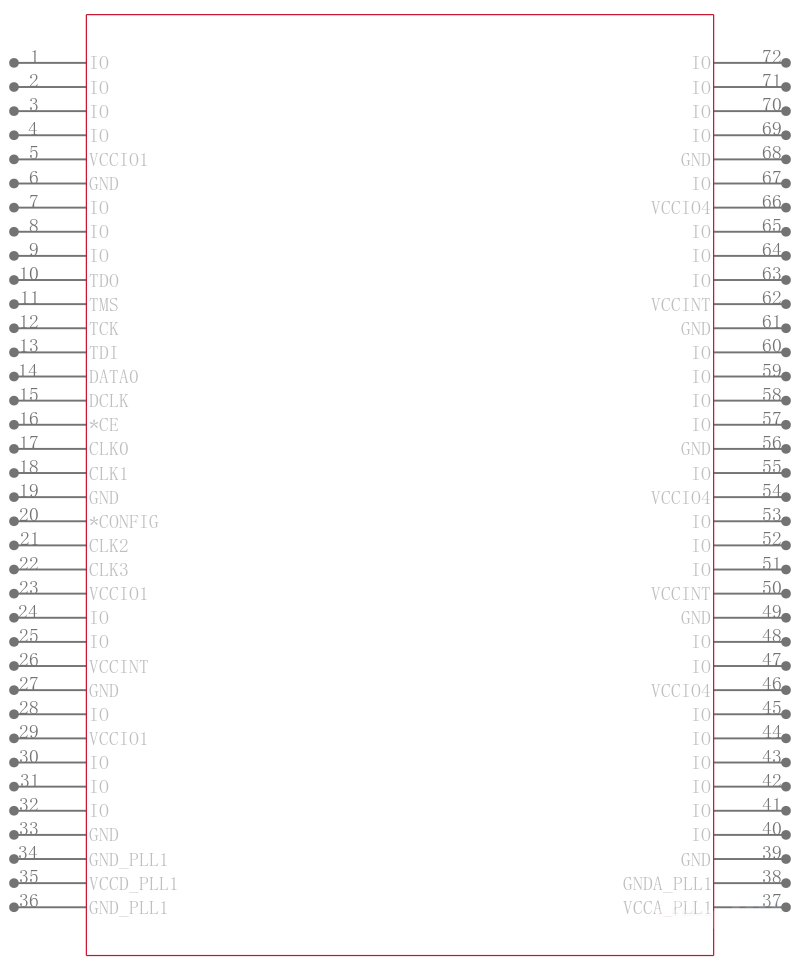 EP2C8T144C7N引脚图