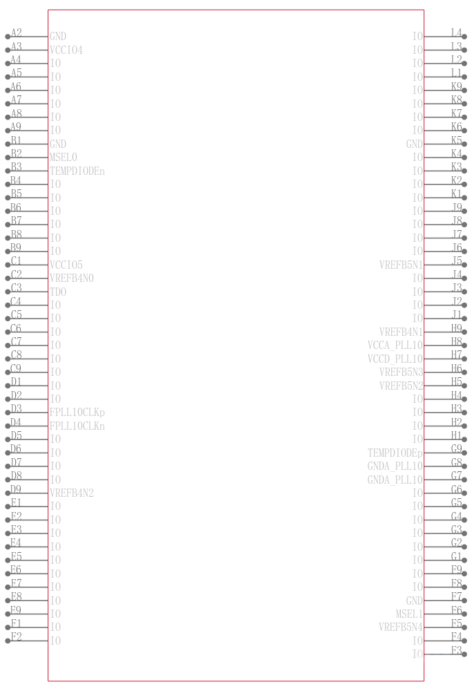 EP2S180F1020I4N引脚图