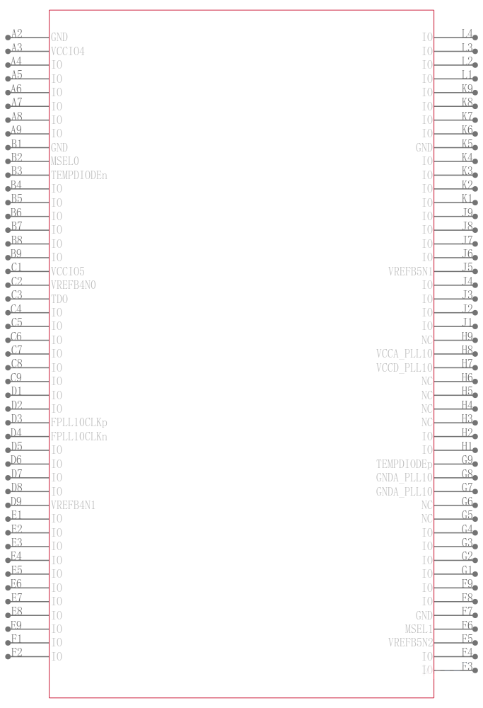 EP2S60F1020I4引脚图