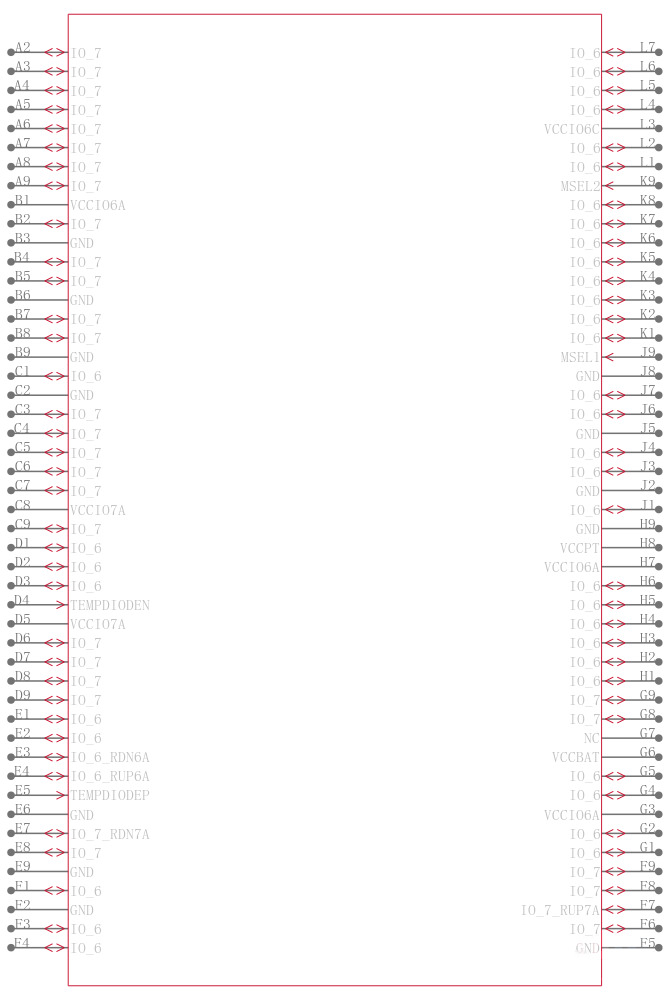 EP3SL150F1152I3N引脚图