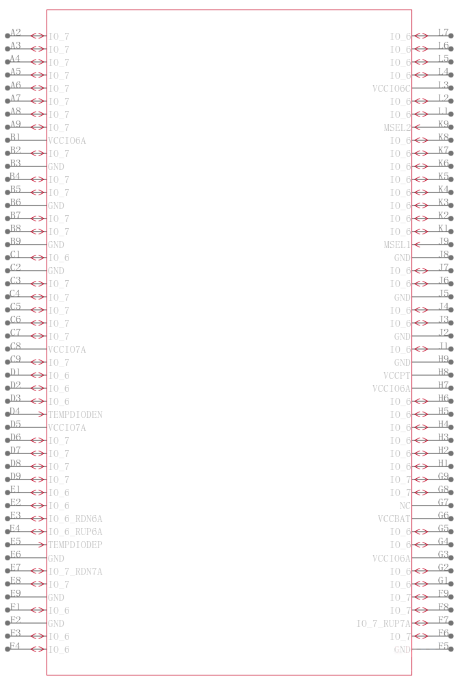 EP3SL150F1152I4N引脚图