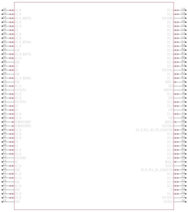 EP3SL200H780C4引脚图