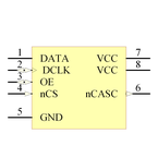 EPC1PC8引脚图