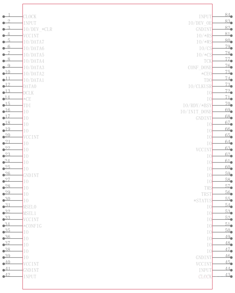 EPF10K10LC84-4引脚图