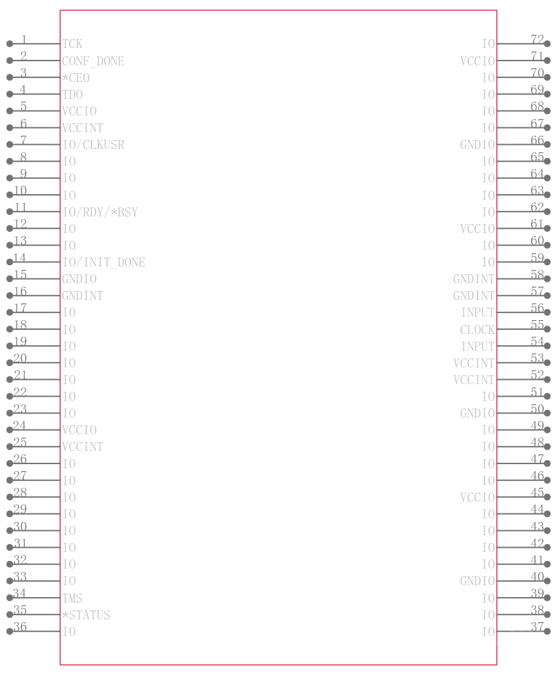 EPF10K10TC144-4引脚图