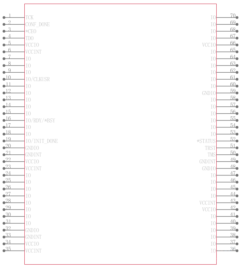 EPF10K20RC208-3引脚图