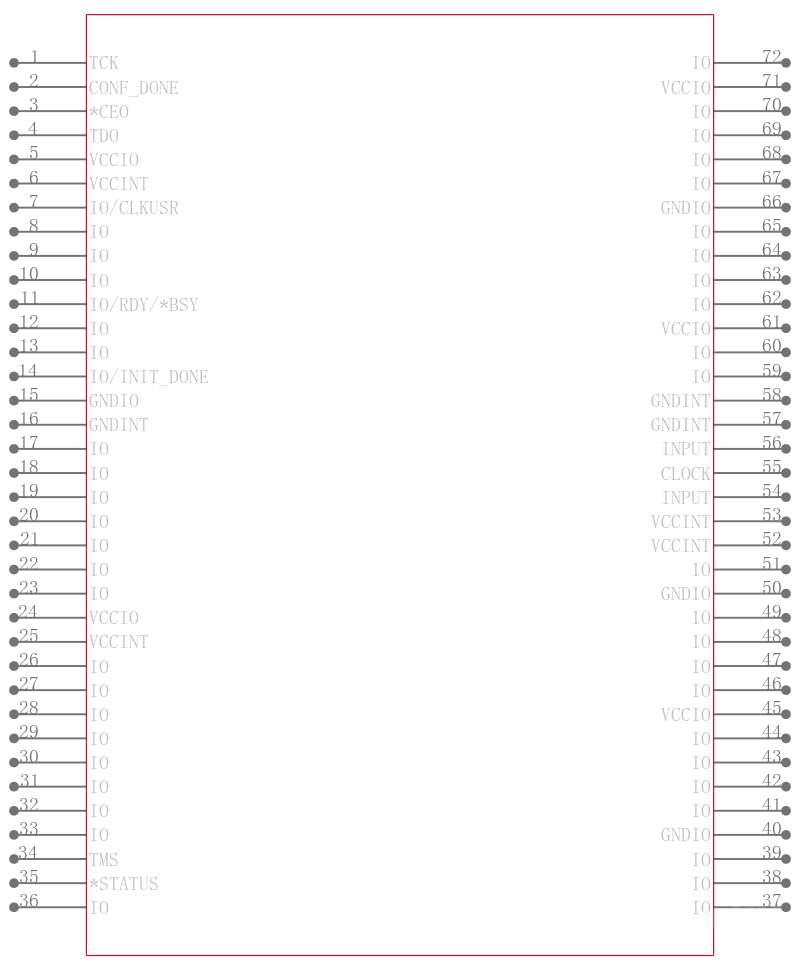 EPF10K30ATC144-3引脚图